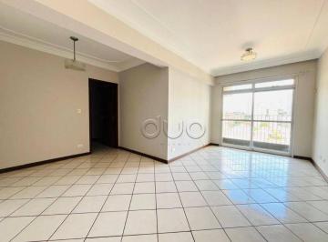 Apartamento · 93m² · 3 Quartos · 2 Vagas · Apartamento em São Judas, Piracicaba/SP de 93m² 3 quartos à venda por R$ 360.000,00