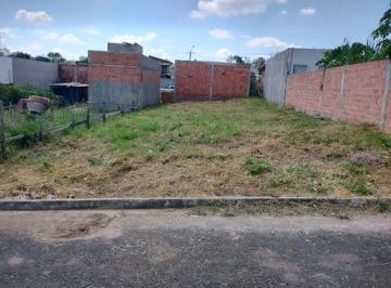 Terreno · 250m² · Terreno em Centro, Jaguariúna/SP de 0m² à venda por R$ 130.000,00