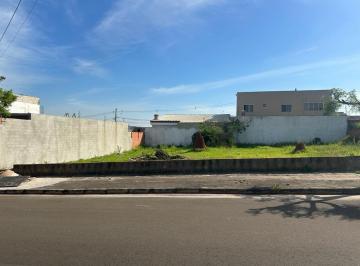 Terreno · 150m² · Terreno em Jardim Harmonia, Sorocaba/SP de 0m² à venda por R$ 170.000,00