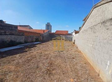 Terreno · 250m² · Terreno em Jardim Satélite, São José dos Campos/SP de 0m² à venda por R$ 700.000,00