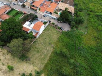 Terreno · Terreno em Jardim Paraíso, Itu/SP de 0m² à venda por R$ 750.000,00