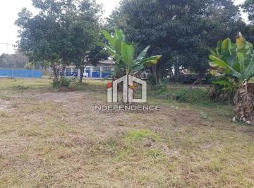 Terreno  situado em uma avenida de alto tráfego

Área exclusivamente comercial,  · Terreno em Putim, São José dos Campos/SP de 10m² à venda por R$ 6.600.000,00