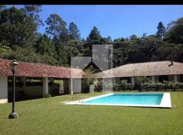 Terreno · 10m² · 5 Quartos · Área em Jundiaí Mirim, Jundiaí/SP de 10m² 5 quartos à venda por R$ 12.000.000,00