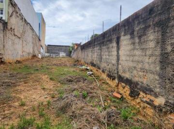Terreno · 356m² · Terreno em Jardim Santa Rosália, Sorocaba/SP de 0m² à venda por R$ 525.000,00