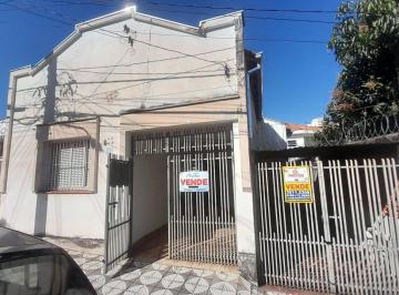 Casa · 195m² · 3 Quartos · 2 Vagas · Casa em Vila Leão, Sorocaba/SP de 195m² 3 quartos à venda por R$ 524.000,00