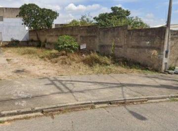 Terreno · 412m² · Terreno em Jardim Ipê, Sorocaba/SP de 0m² à venda por R$ 385.000,00