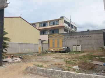Terreno · 156m² · Terreno em Bosque dos Eucaliptos, São José dos Campos/SP de 0m² à venda por R$ 409.500,00