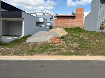 Terreno · 270m² · Terreno em Loteamento Park Gran Reserve, Indaiatuba/SP de 0m² à venda por R$ 465.000,00
