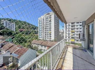 Apartamento · 80m² · 2 Quartos · 2 Vagas · Apartamento em Cosme Velho, Rio de Janeiro/RJ de 80m² 2 quartos à venda por R$ 970.000,00
