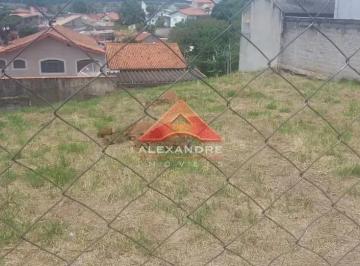 Terreno · 10m² · Terreno em Jardim Souto, São José dos Campos/SP de 10m² à venda por R$ 2.168.100,00