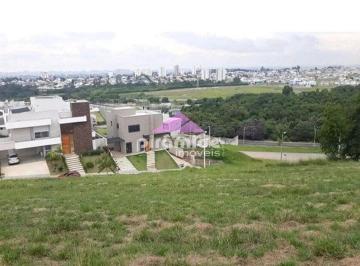 Terreno · 10m² · Terreno em Condomínio Reserva do Paratehy, São José dos Campos/SP de 10m² à venda por R$ 1.850.000,0