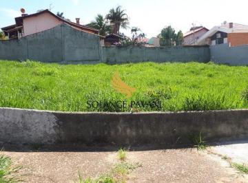 Terreno · 936m² · Terreno em Jardim Novo Mundo, Jundiaí/SP de 936m² à venda por R$ 1.080.000,00