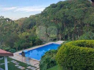 Terreno · 350m² · 4 Quartos · 10 Vagas · Área em Santa Clara, Jundiaí/SP de 350m² 4 quartos à venda por R$ 1.500.000,00