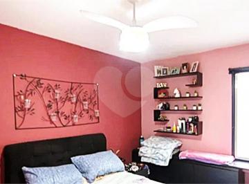 Apartamento de 3 quartos, São Paulo · Apartamento para venda na Rua Ângelo Aloiso 67