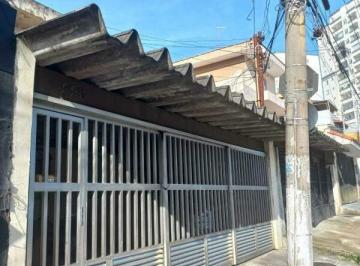 Terreno · 146m² · Terreno à venda Humaitá - Santo André - SP
