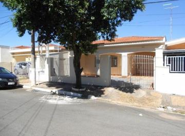 casa-residencial-para-locacao-nova-paulinia-paulinia1684337453832onwef.jpg · Imoveis - em Nova Paulínia