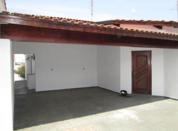 casa-residencial-para-locacao-recanto-feliz-paulinia1684337660701fhkww.jpg · Imoveis - no Recanto Feliz