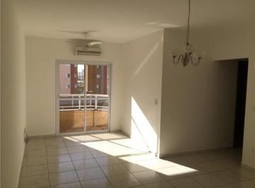apartamento-residencial-para-locacao-morumbi-paulinia1684335317481ntqrj.jpg · Imoveis - no Morumbi