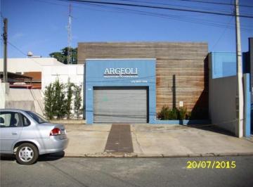 sala-comercial-para-locacao-nova-paulinia-paulinia1684332909012vxhwz.jpg · Imoveis - em Nova Paulínia