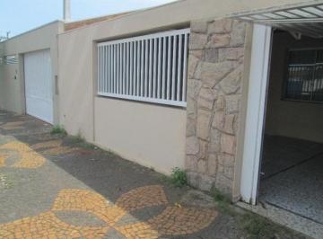 casa-residencial-para-locacao-recanto-feliz-paulinia1684337738848kwka.jpg · Imoveis - no Recanto Feliz