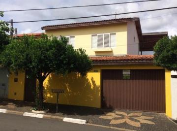 casa-residencial-para-locacao-recanto-feliz-paulinia1684337417015jjilc.jpg · Imoveis - no Recanto Feliz
