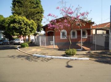 casa-residencial-para-locacao-recanto-feliz-paulinia1684335720655weikb.jpg · Imoveis - no Recanto Feliz