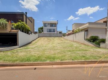 Terreno · 325m² · Terreno en Condomínio para venda em Villa Bela Vista de 325.00m²