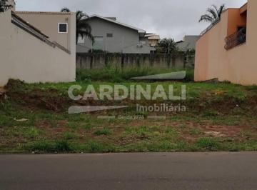 Terreno · 376m² · Terreno para venda em Jardim Alvorada de 376.00m²