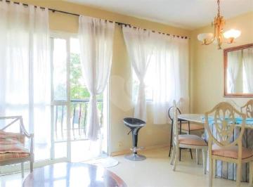 Sem Categoria · Imoveis - em Indianópolis