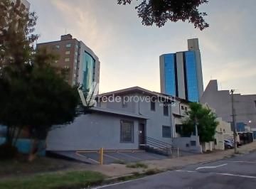 0 · casa para aluguel em Vila Itapura