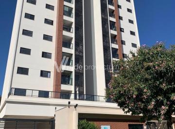 0 · apartamento para aluguel em Taquaral