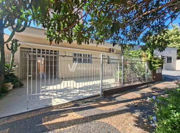 0 · casa para aluguel em Parque Industrial