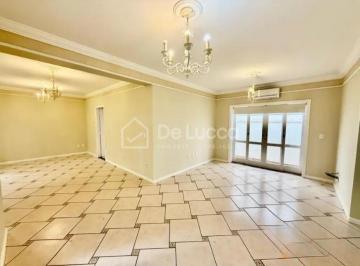 0 · casa para aluguel em Chácaras Silvania