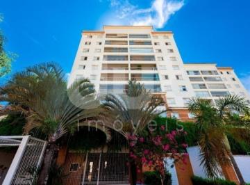 0 · apartamento para aluguel em Mansões Santo Antônio