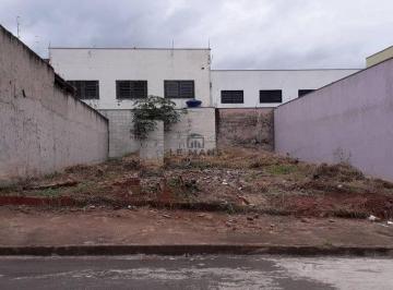 Terreno · 250m² · Terreno à venda em Piracicaba, São Mateus