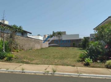 Terreno · 360m² · Terreno para venda em Vila Serrão de 360.00m²