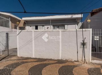 0 · casa à venda em Jardim Proença