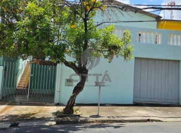 0 · Casa a Venda no Jd. Santa Lúcia - Campinas/SP