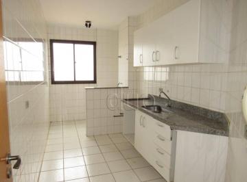 135930564fd92ef3f91a63d9e2506ac0ff039025 · Apartamento com 3 dormitórios para alugar, 82 m² por R$ 2.246,08/mês - Jardim Elite - Piracicaba/SP