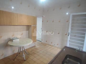 Casa · 2 Quartos · 6 Vagas · Casa com Amplo Quintal e 6 Vagas para Alugar em Sorocaba