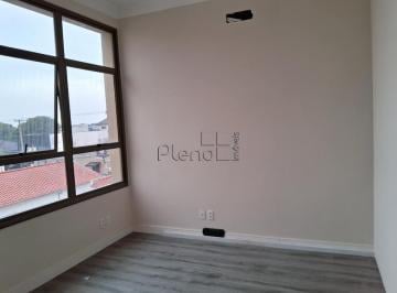 imagem · Sala para alugar em Indaiatuba, Centro, com 40 m²