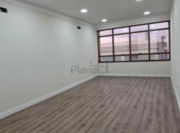 imagem · Sala para alugar em Indaiatuba, Centro, com 40 m²