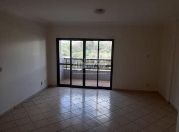 Apartamento · 146m² · 4 Quartos · 2 Vagas · Apartamento para alugar em Jardim São Luiz de 146.00m² com 4 Quartos, 3 Suites e 2 Garagens