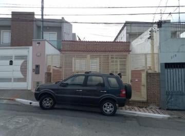Casa · 75m² · 2 Quartos · 1 Vaga · Casa para venda em Vila Marieta de 75.00m² com 2 Quartos e 1 Garagem