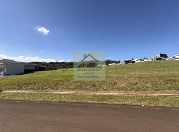 Terreno · 450m² · Ninho Verde 2 Eco Residence - Terreno à Venda no Ninho Verde 2 – 450m² em Frente à Área Verde Preser