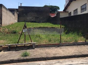 Terreno · 360m² · Terreno para venda em Jardim Europa de 360.00m²