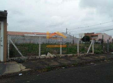 Terreno · 301m² · Terreno para venda em Jardim Governador Mário Covas Iii de 301.00m²