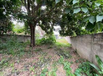 Terreno · 2225m² · Área à venda, 2225 m² por R$ 2.190.000,00 - Jacareí - Jacareí/SP