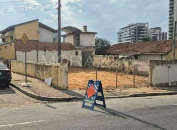 Terreno · 250m² · Terreno à venda, 250 m² por R$ 750.000,00 - Vila Betânia - São José dos Campos/SP