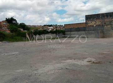 Terreno · 1000m² · Terreno para Locação, 1000 m² - Vila Zezé - Jacareí/SP